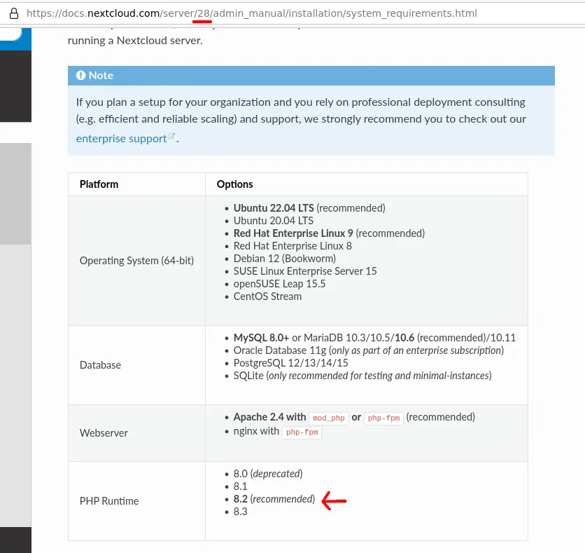 Nextcloud documentation by tag recommended PHP version